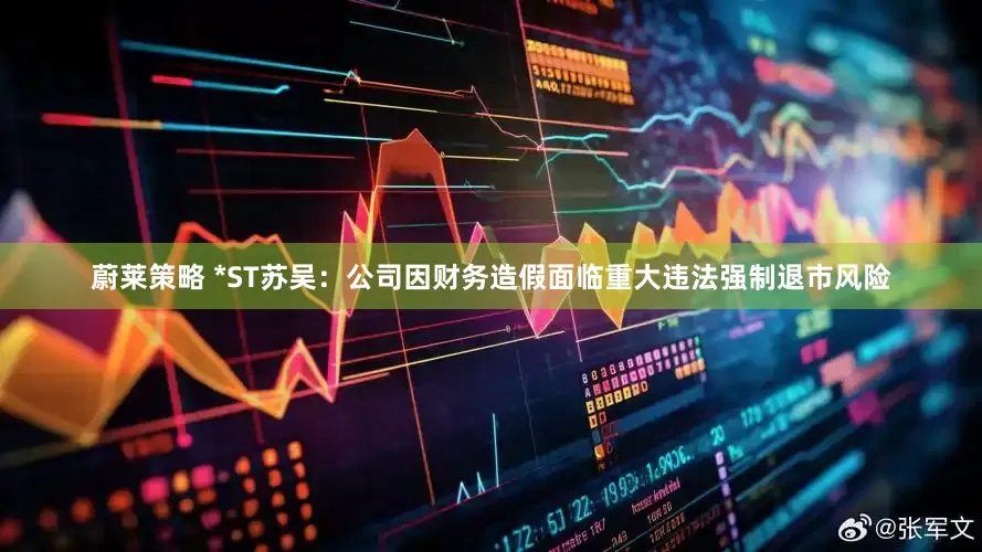 蔚莱策略 *ST苏吴：公司因财务造假面临重大违法强制退市风险