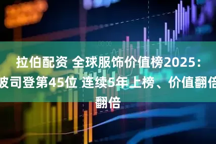 拉伯配资 全球服饰价值榜2025：波司登第45位 连续5年上榜、价值翻倍